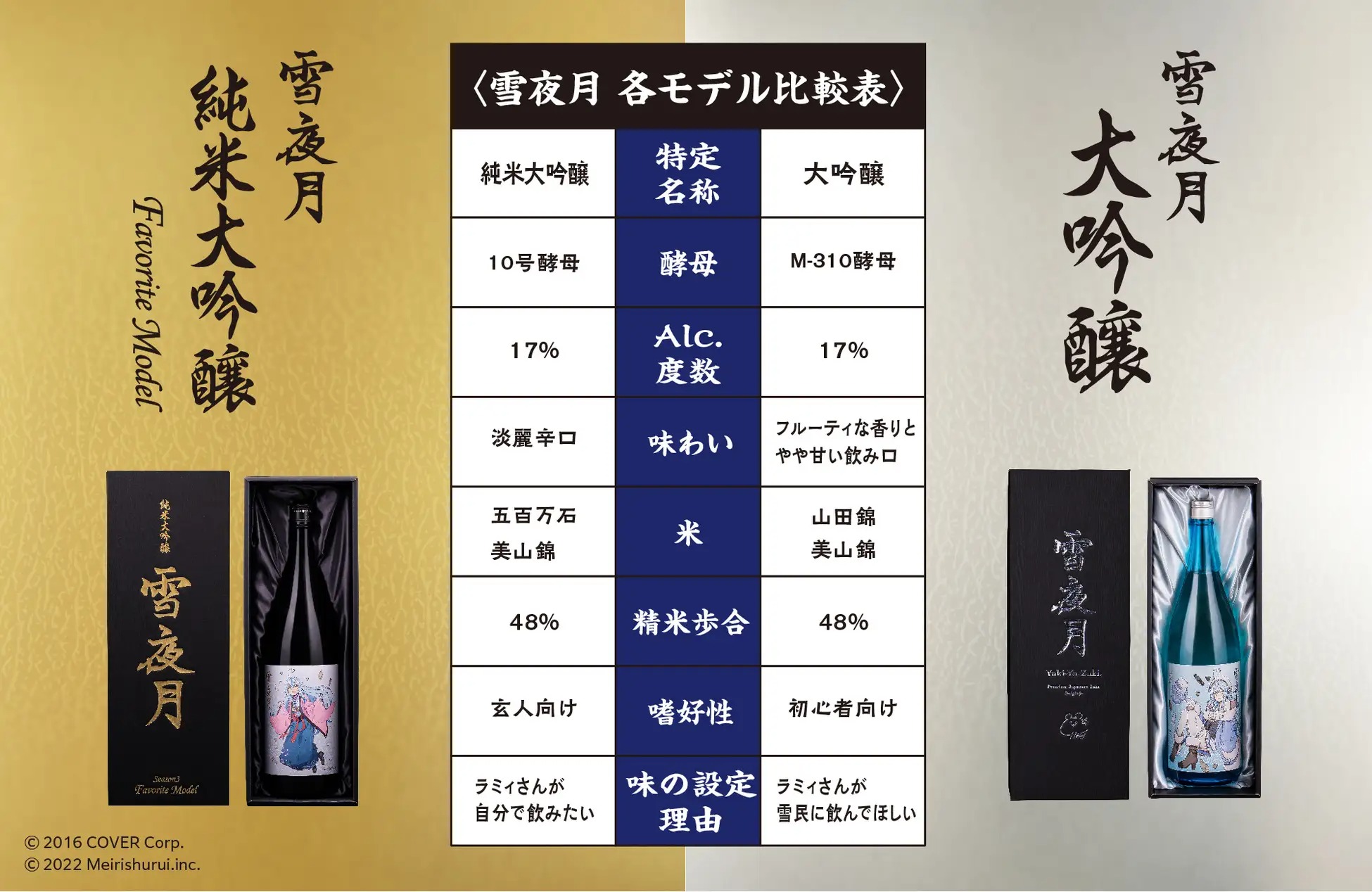 雪花ラミィ」と、明利酒類が共同開発した完全新作の日本酒「雪夜月 