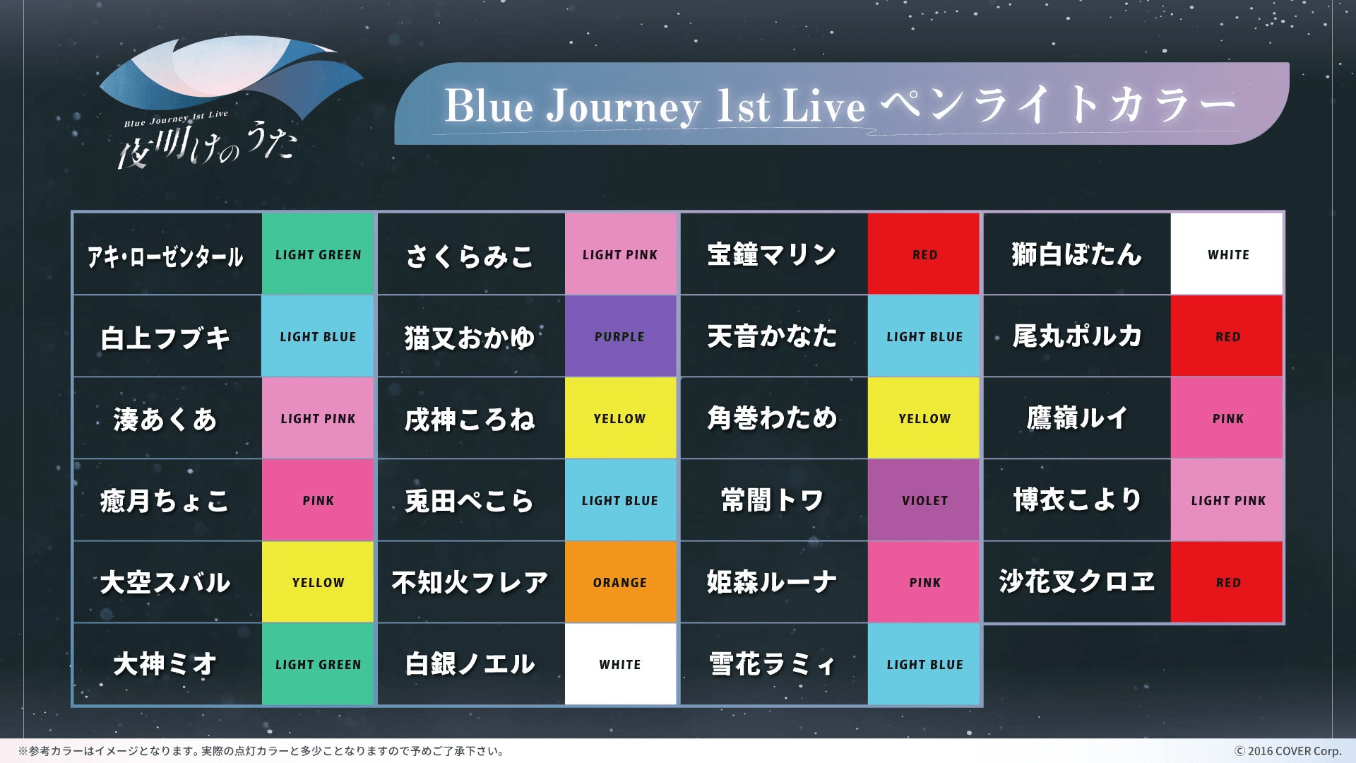 【即日発送可】ホロライブ  Blue Journey 「夜明けのうた」ペンライト
